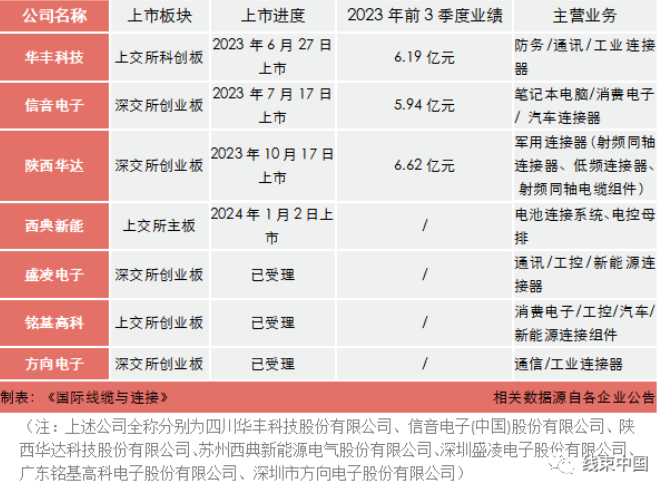 1704449930598313.png image.png